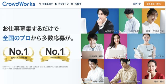 実録 クラウドワークスをやってみた本音 キャリアファースト