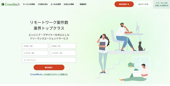 フリーランスに向いている人を診断しよう 向き不向きを解説 キャリアファースト