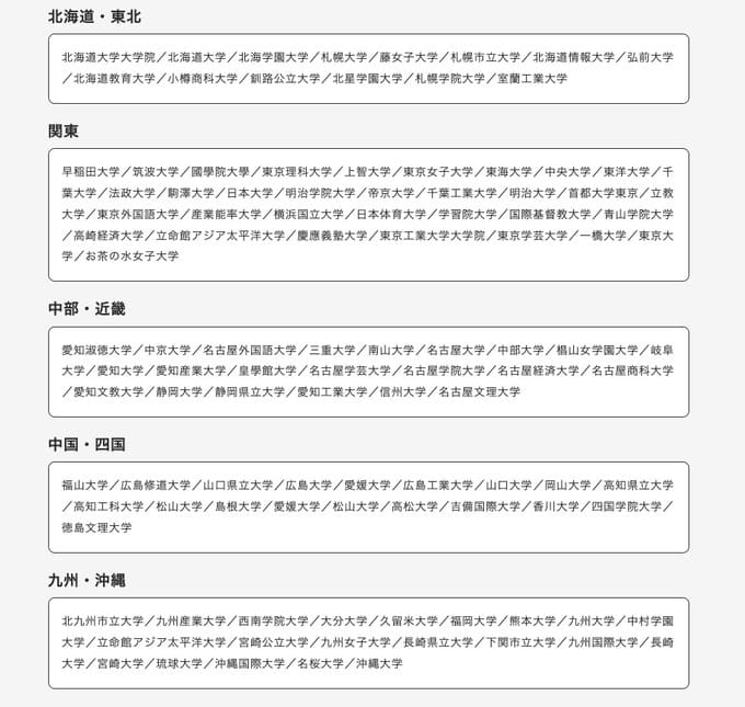 ミーツカンパニーの利用大学一覧