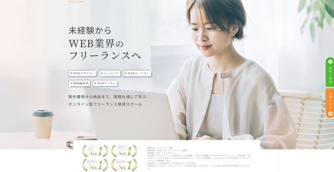 フリーランスに向いている人を診断しよう 向き不向きを解説 キャリアファースト