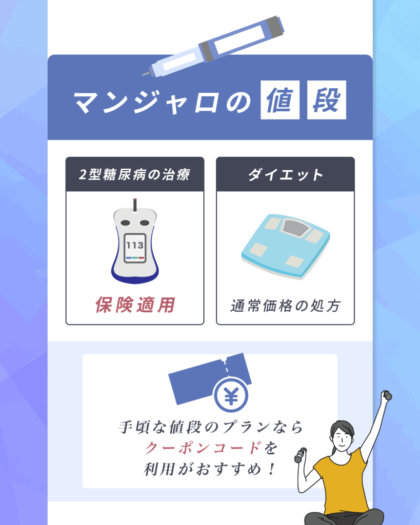 マンジャロの値段