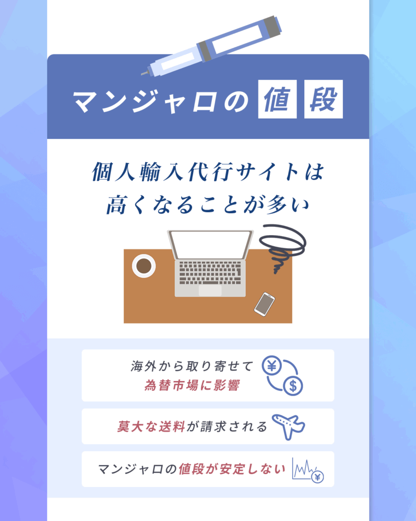 マンジャロの値段は安いわけではない