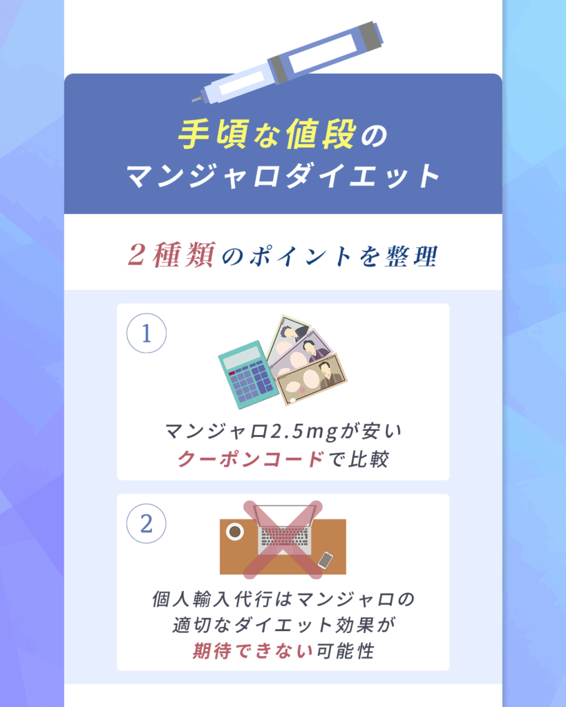 マンジャロダイエットは保険適用外でも安い値段を比較できる!割引クーポンコードを利用しよう