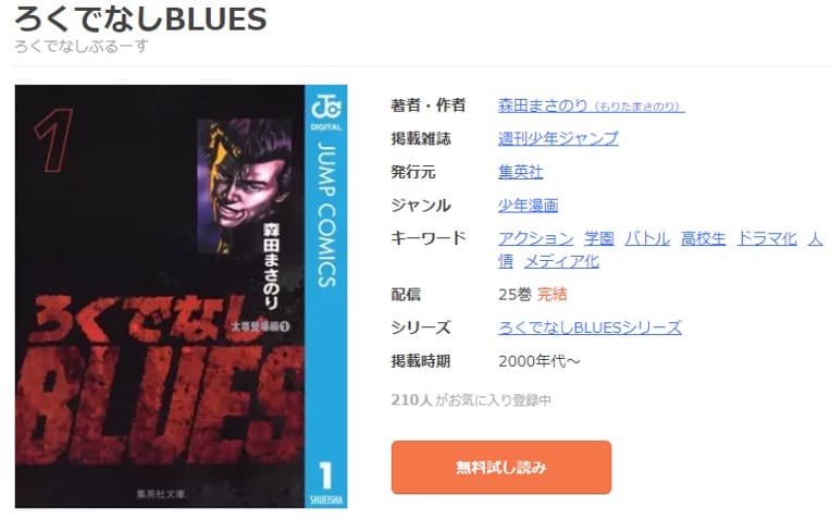 まんが王国-ろくでなしBLUES
