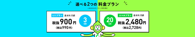 LINEMOの料金プラン