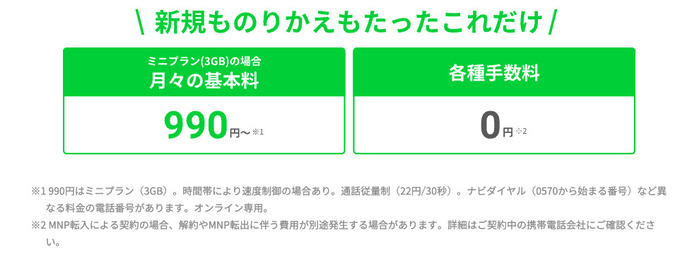 LINEMOの事務手数料