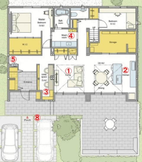 注文住宅3000万円台の間取り例 土地抜き 込み おすすめハウスメーカー解説 くらしnavi