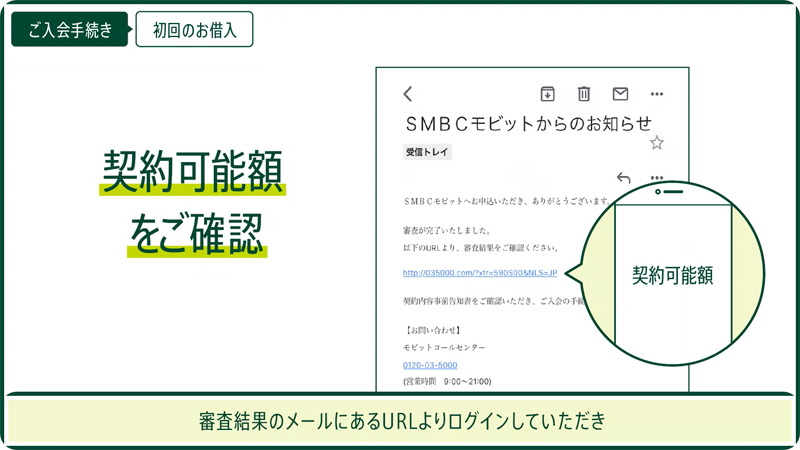 SMBCモビットから送られてきた審査結果のURLをクリックする