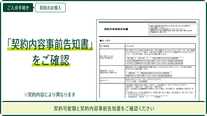 契約内容事前告知書を確認して契約を完了する