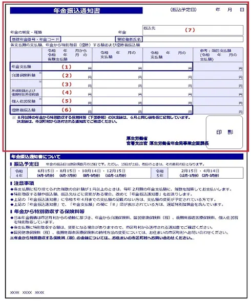 お金借りるとき収入証明書として使える年金振込通知書