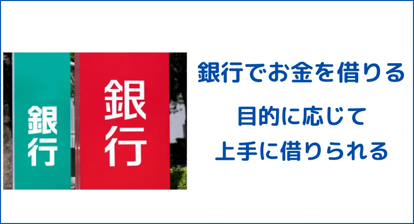 銀行で現金借入できるローンの種類