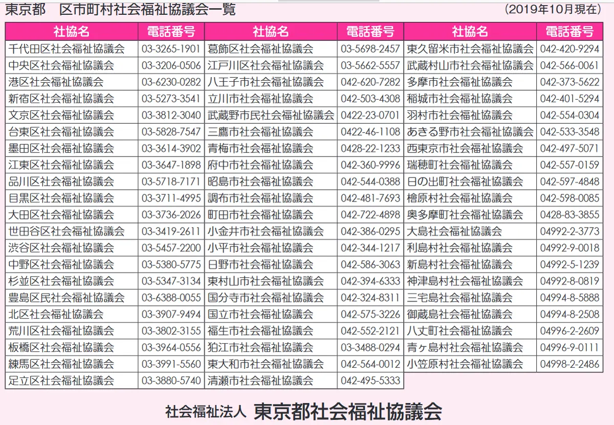 東京都全域の社会福祉協議会