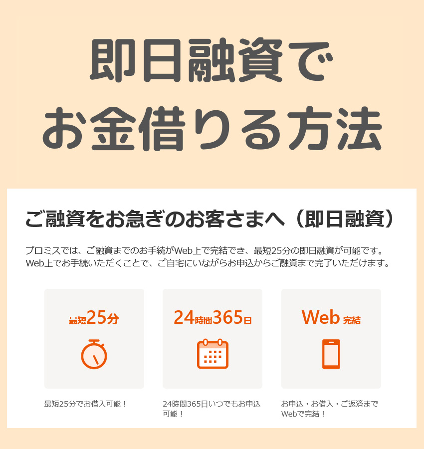 とにかく今日明日にお金借りる希望をされる方向けの即日融資ローン