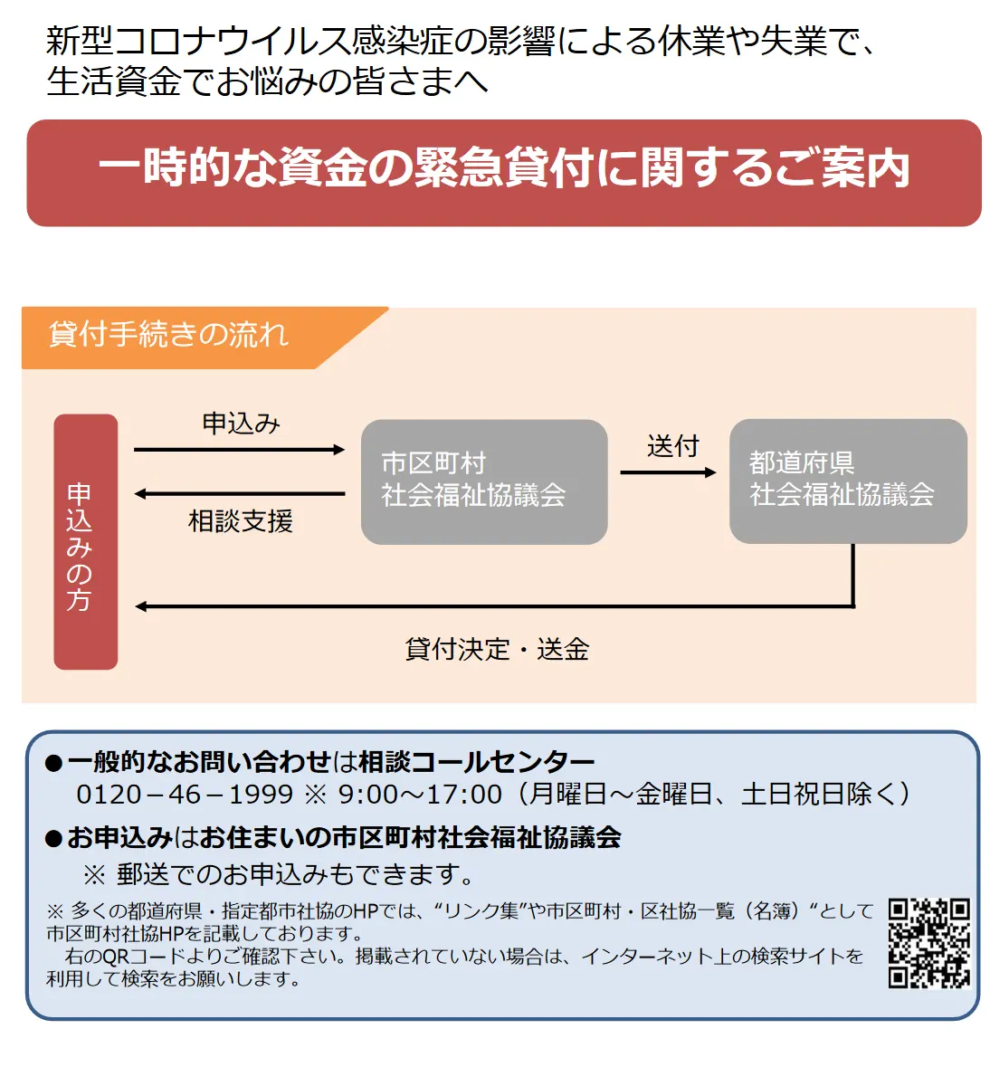 新型コロナの影響により生活が困窮されている方の緊急小口融資