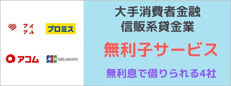 無利子融資のある金融機関4社の無利息の期間や借りる条件