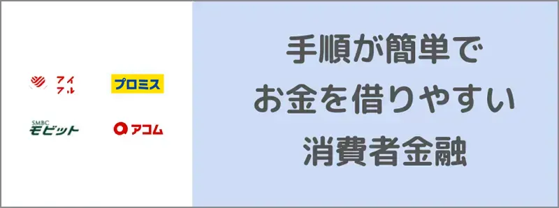 お金を借りるとき申込手順が簡単な消費者金融の解説