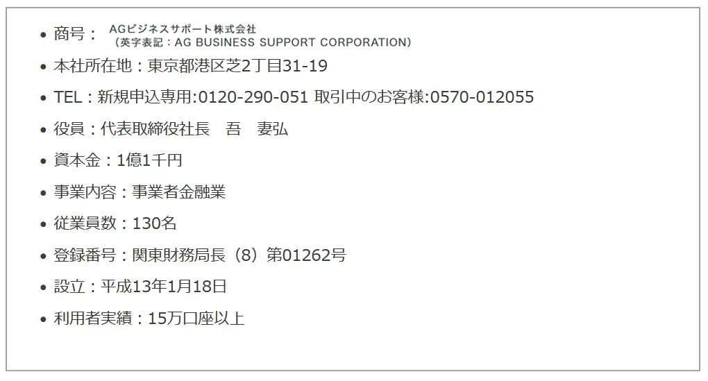 ビジネスローン事業者のAGビジネスサポートの会社概要