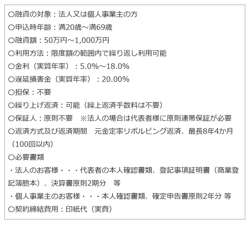 AGビジネスサポート（旧アイフルビジネスファイナンス）（カードローン型）の融資条件