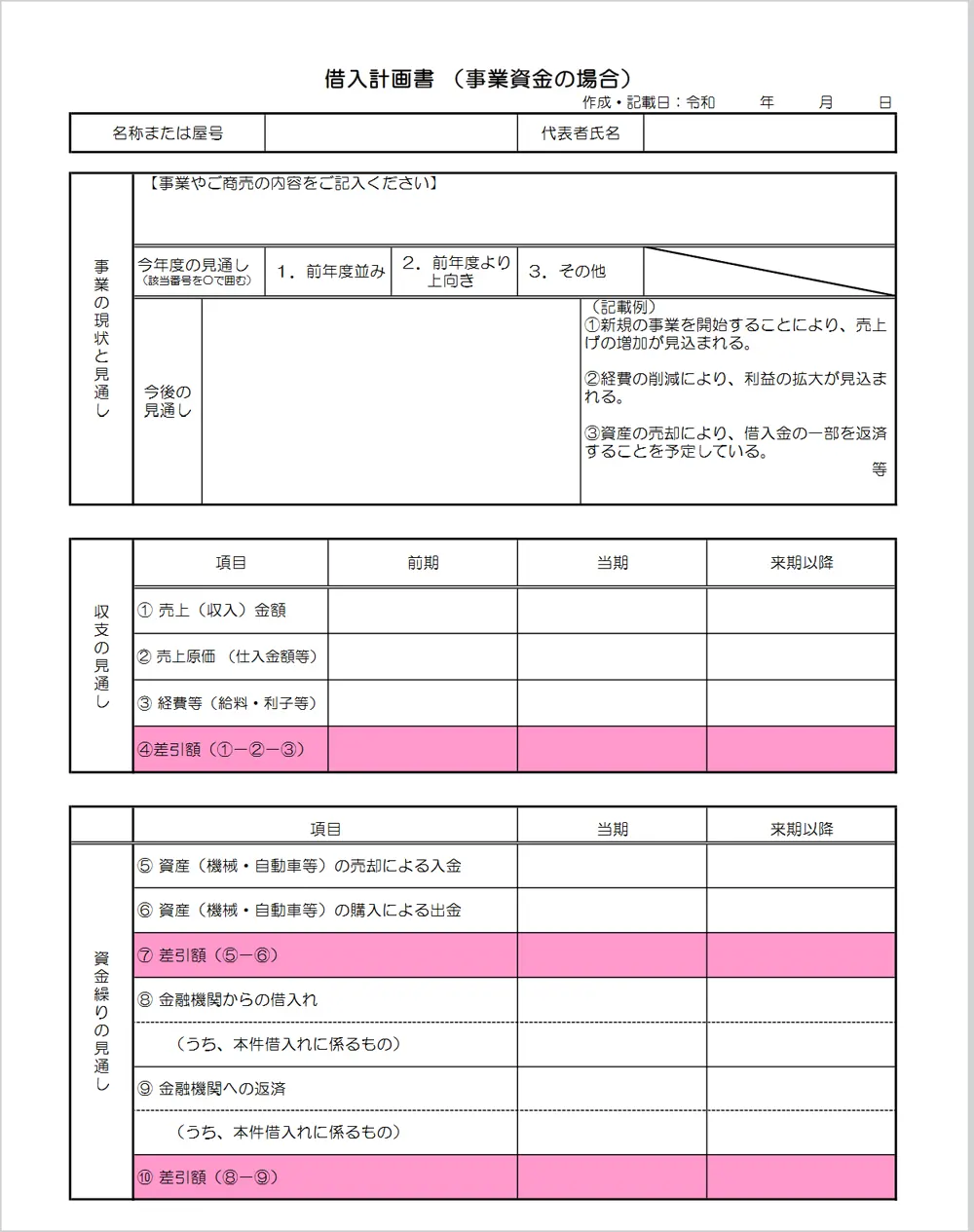 ビジネスローンや事業資金融資の申し込みに必要な借入計画書