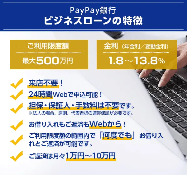 PayPay銀行ビジネスローンの金利・借入限度額等サービス内容