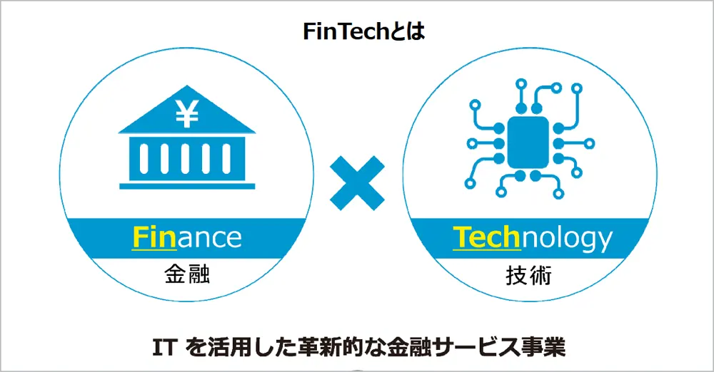 新しい金融事業の形フィンテック