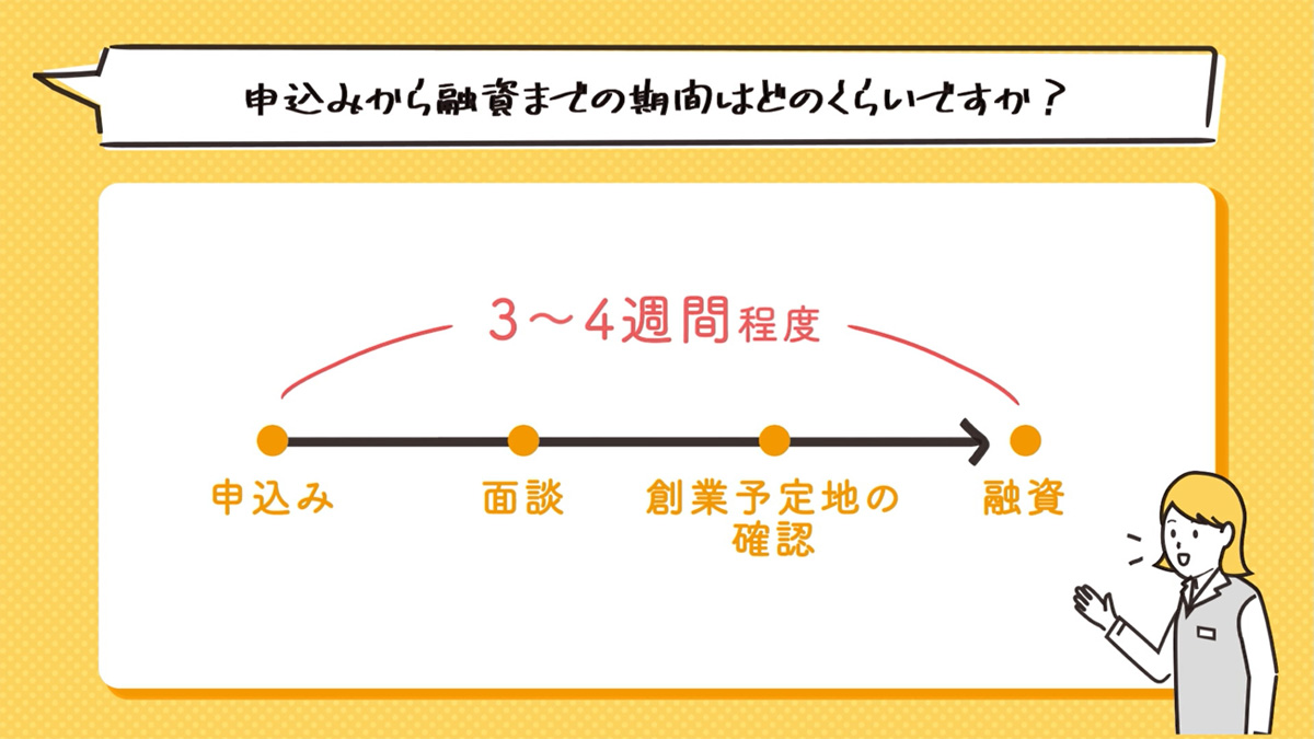 新規開業資金融資の申込から融資までの手続きはおよそ3～4週間程度です