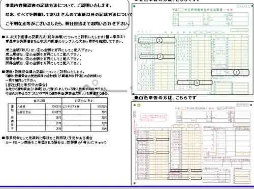 アイフルビジネスファイナンス（現AGビジネスサポート）事業内容確認書記入例