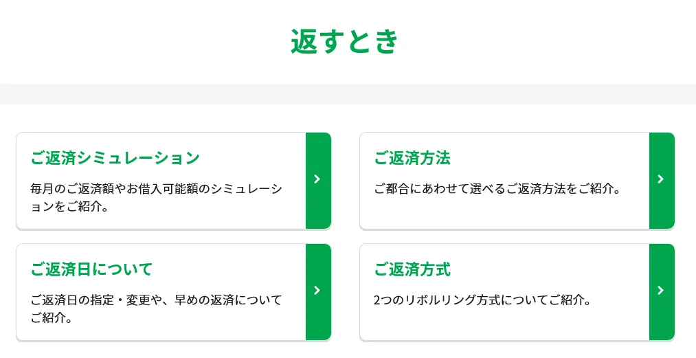 レイクカードローンの返済方法について詳しく解説